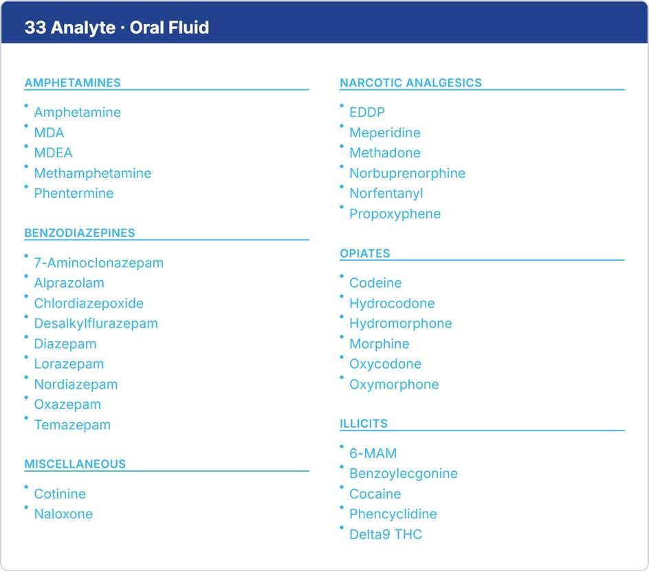 33 Analyte Oral Fluid reference chart listing amphetamines, benzodiazepines, narcotic analgesics, opiates, illicits, and miscellaneous analytes